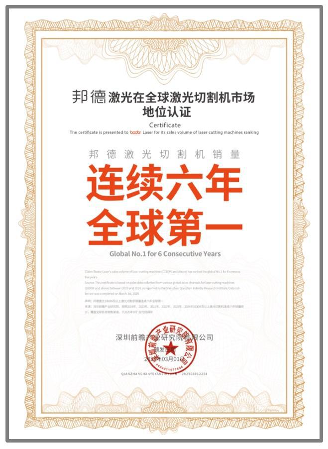 BSports六连冠！环球激光切割机龙头企业邦德激光销量持续六年环球第一(图1)