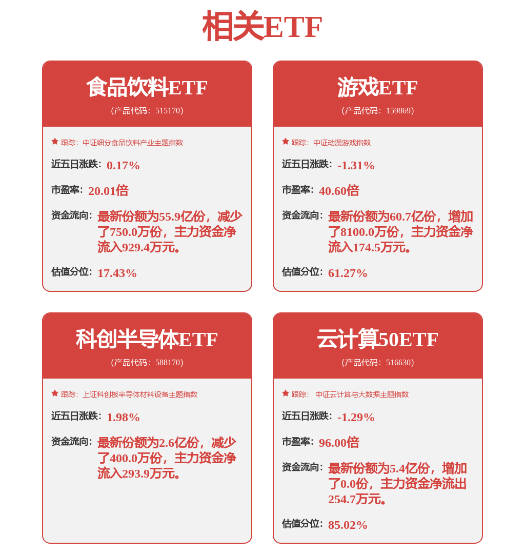 B体育官网富家激光得到表面设想专利受权：“激光切割机（三维五轴）”(图1)