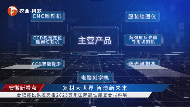 必一运动安徽新看点公布安徽电视台播出——合肥赛锐数控装备有限公司(图3)